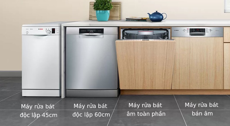 Sửa máy rửa bát Bosch tất cả các dòng trên thị trường